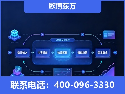 十堰-专业deepseek优化